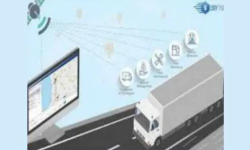 Vehicle Tracking System
